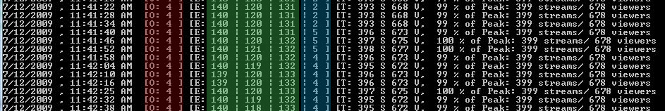Stream count output