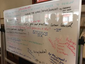 Whiteboard