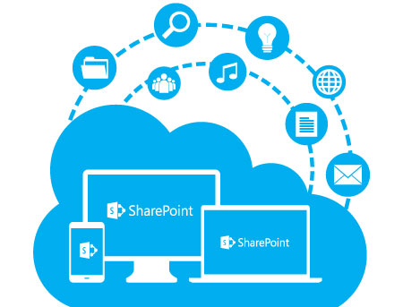 Going Serverless: Office 365