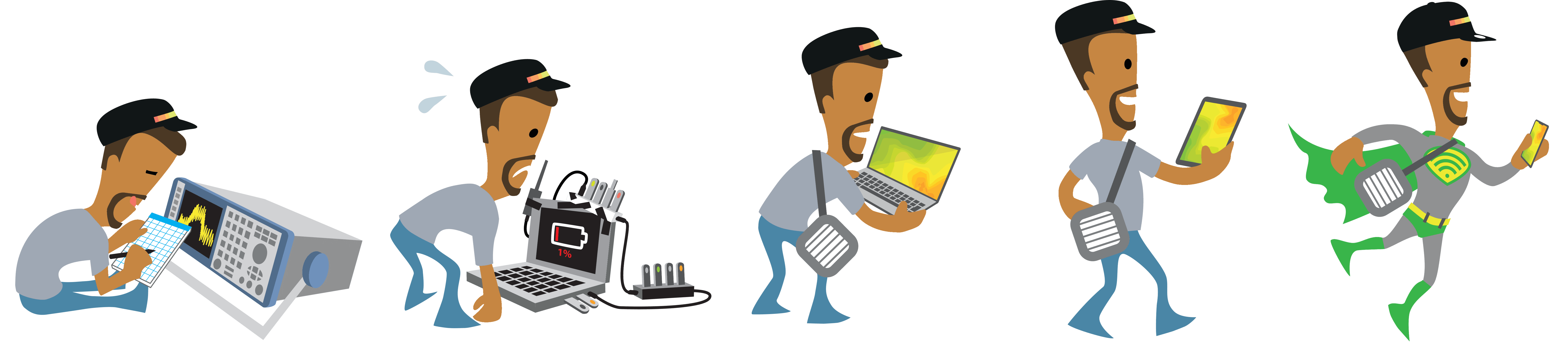 Integrating Controller Data Into Ekahau Surveys