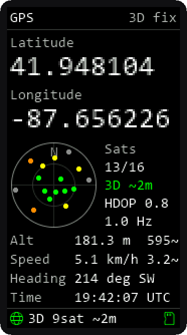 GPS with sky plot