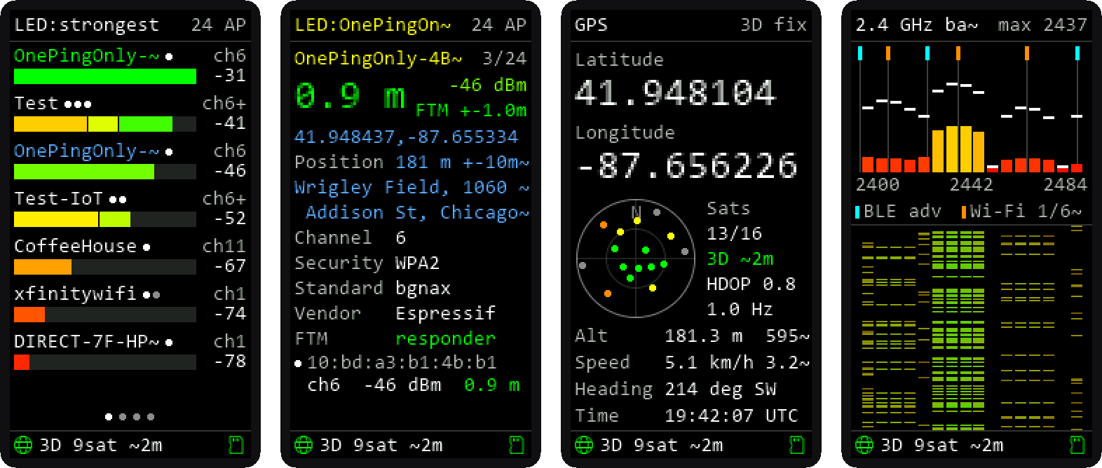 The scanner's main modes: Wi-Fi list, network details with FTM ranging and location, GPS with a sky plot, and 2.4 GHz band usage