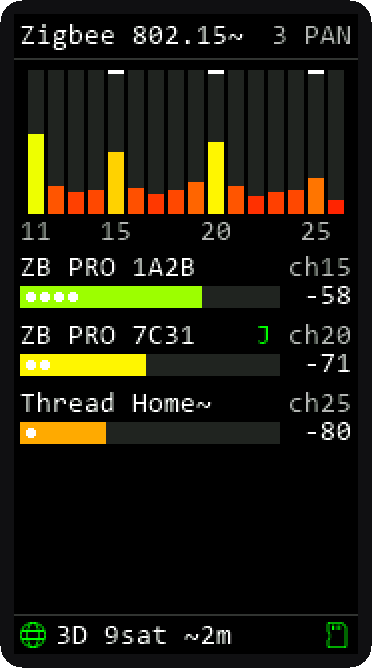 Zigbee